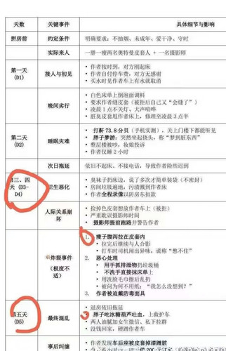 Screenshot 2026 02 14 17 20 11 109 edit com.xingin.xhs.jpg