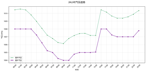 995050f2ba25.png