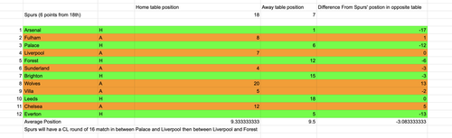 Screenshot 2026 02 13 at 15.27.02.png