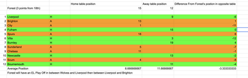 Screenshot 2026 02 13 at 15.26.56.png