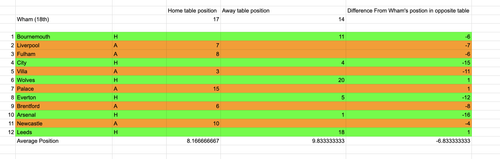 Screenshot 2026 02 13 at 15.26.46.png