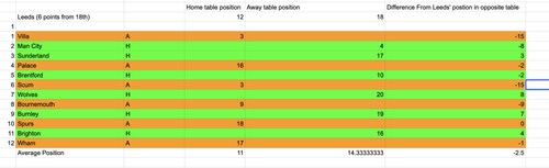 Screenshot 2026 02 13 at 15.26.40.png