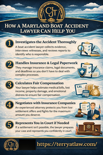 How a Maryland Boat Accident Lawyer Can Help You.jpg
