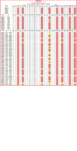 品类事业部 销售汇总.png