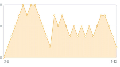 IMG 20260213 082955.jpg