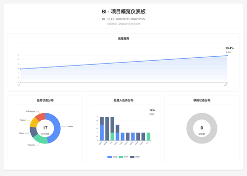 overview 25 1770943510578.png