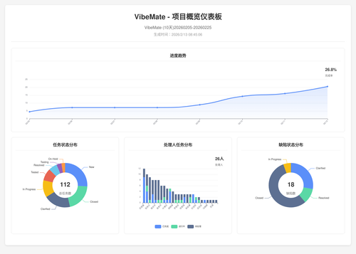 overview 119 1770943511464.png