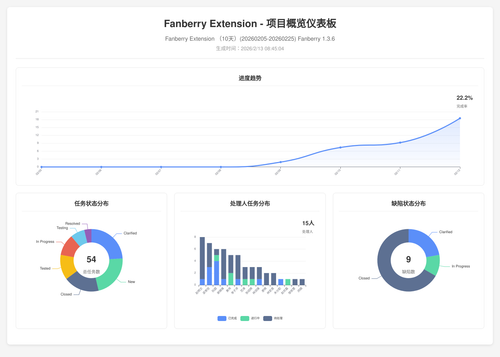 overview 457 1770943509350.png