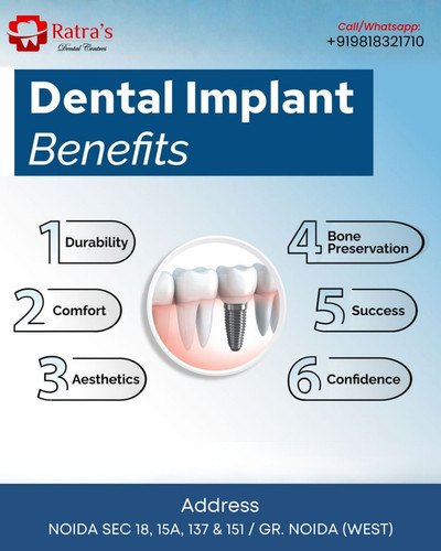 Dental Implants Cost in Noida – Affordable & Advanced Care at Ratra Dental Center.jpg