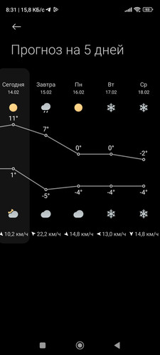Screenshot 2026 02 14 08 31 44 108 com.miui.weather2.jpg
