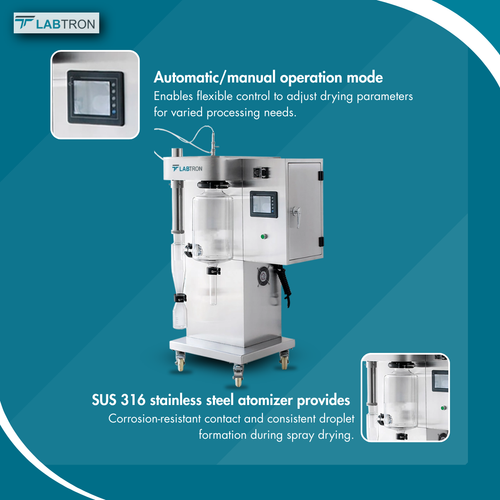 Lab Spray Dryer LLSD-A10 -  Pilot Scale Spray Dryer.png
