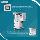 Lab Spray Dryer LLSD-A10 -  Pilot Scale Spray Dryer