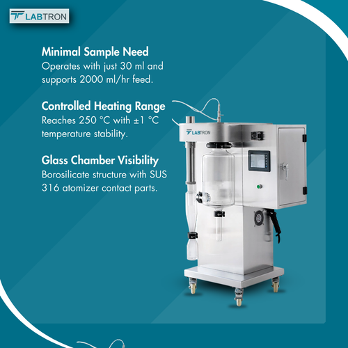 Lab Spray Dryer LLSD-A10 -  Pilot Scale Spray Dryer.png