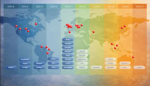 timezones.webp