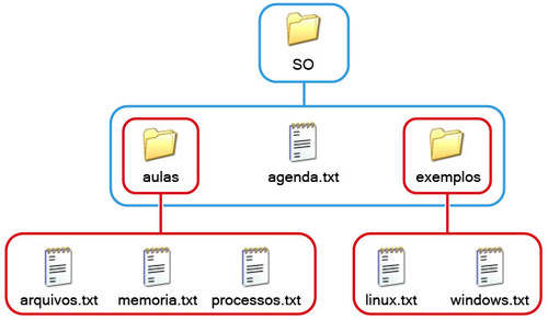 copia cortar mover.jpg