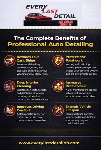 The Complete Benefits of Professional Auto Detailing.jpg