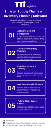 Smarter Supply Chains with Inventory Planning Software.jpg