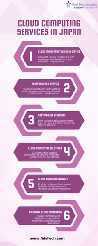 Cloud Computing Services in Japan.jpg