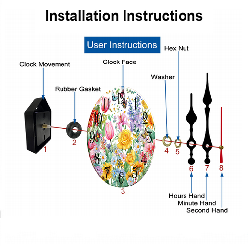 生产图+效果图模版更新 副本 1.png