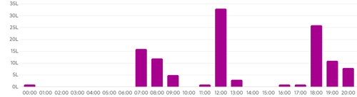 Screenshot 2026 02 14 101428.png