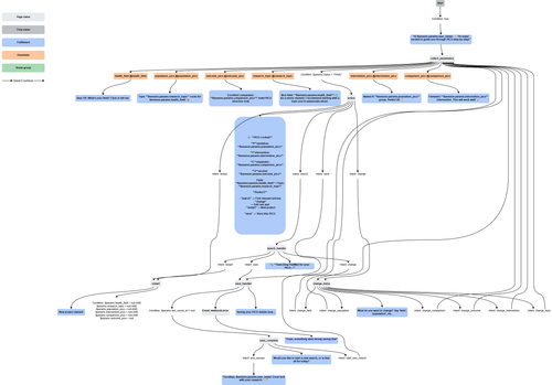 exported flow research onboarding flow.drawio.png