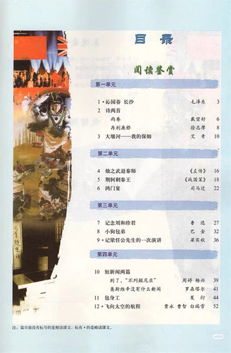 Camera XHS 17710065683331000g0082qr4b786jm0505o09eajgbjt8ttqv4cg.jpg