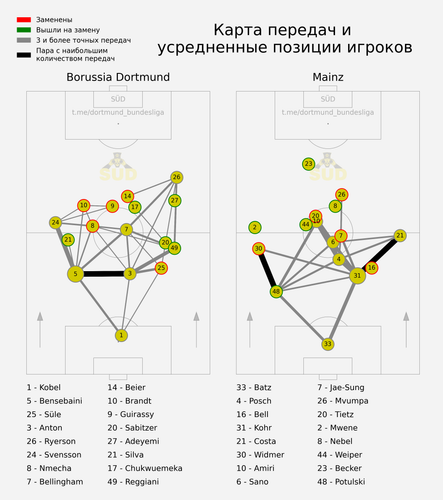 passmap.png