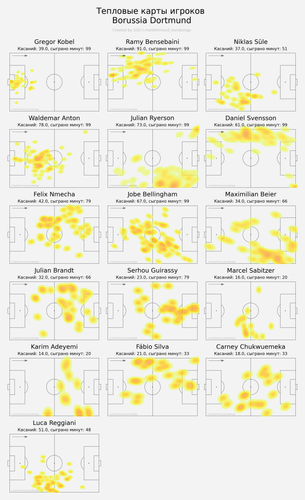ind heatmap home.png