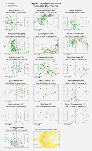 ind passmap home.png