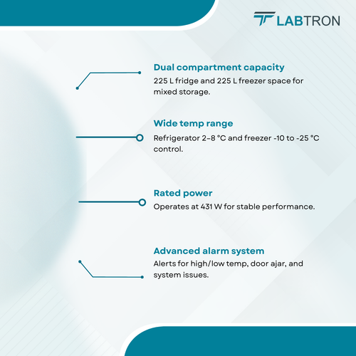 Lab Refrigerator Freezer Combination LRFC A11 (2).png