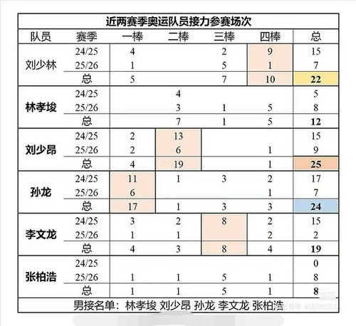 Camera XHS 1770960657692 edit 166485993204283.jpg