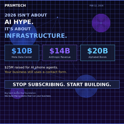 prsmtech infrastructure post.png