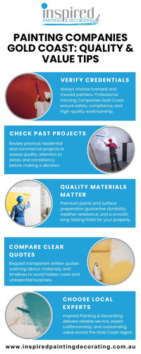 Painting companies gold coast.jpg