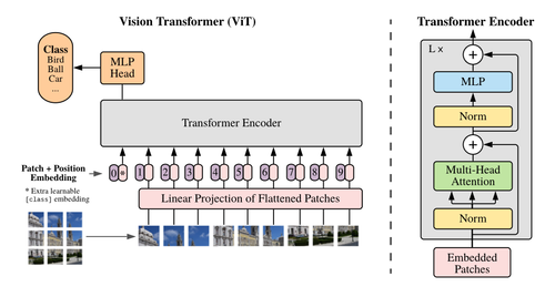 transformer.png