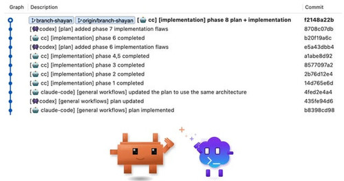 claude code opus 4 6 high for planning implementation codex v0 MGN6Ynl1MnRvYWpnMZDyqhLOMA6u9BHjSf24g.jpg