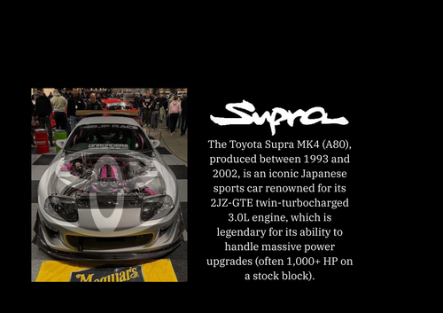 Toyota Supra MK4.png