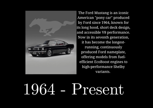 History Of Ford Mustang.png