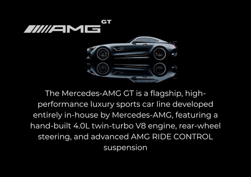 History Of Mercedes AMG GT.png