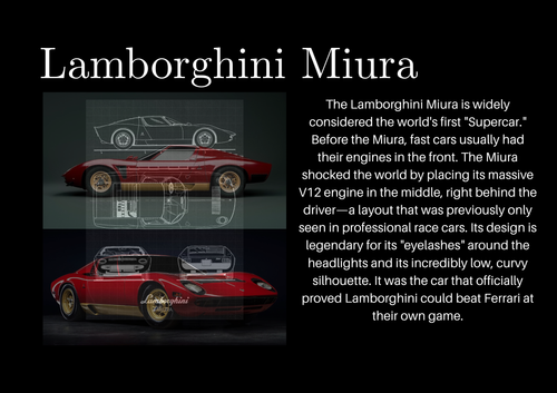 Lamborghini Miura.png