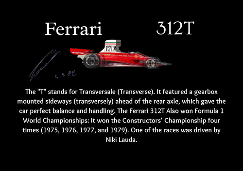 Ferrari 312T Memorabilia To Niki Lauda.png