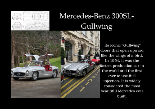 Mercedes Benz 300SL Gullwing.png