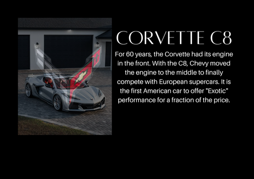 Corvette C8.png