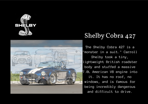 Shelby Cobra 427.png