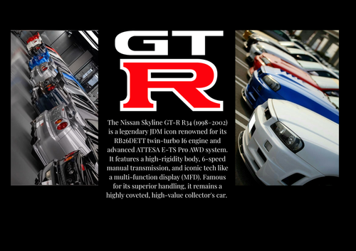 Nissan GT R R34 Skyline.png