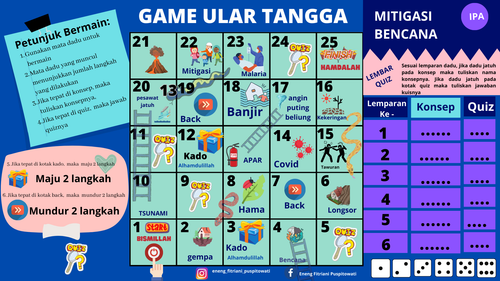  GAME Ular Tangga MITIGASI BENCANA (1).png