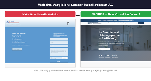 vergleich sauser.png