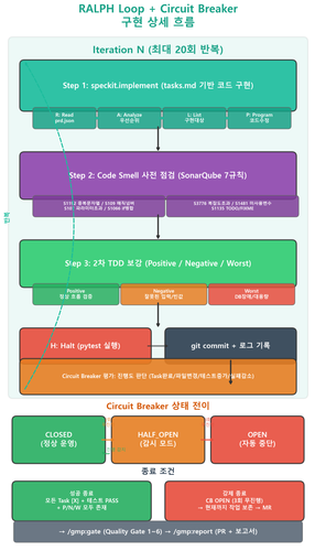 pipeline v5 detail.png