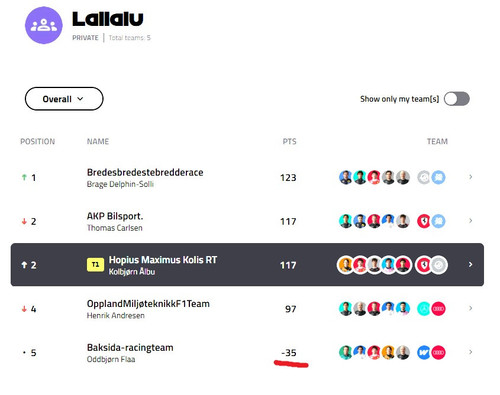 F1Fantasy.jpg