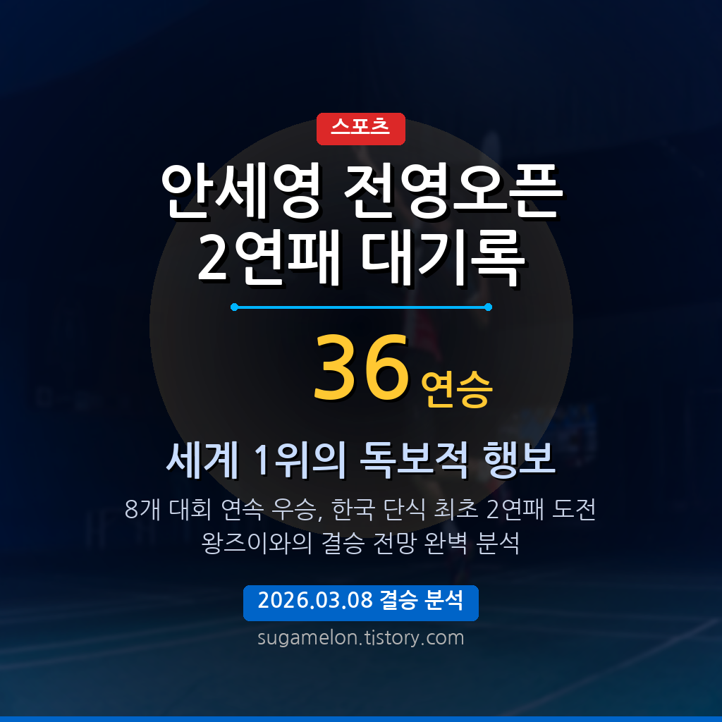 안세영 전영오픈 2연패 대기록 썸네일