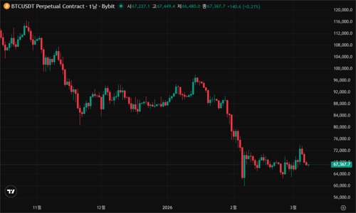 tv chart 8982f2a6.png